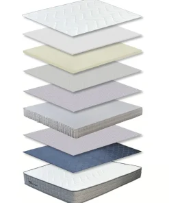 Pack Lit-coffre Luftani + Matelas Bedream 140x190cm Velours Beige